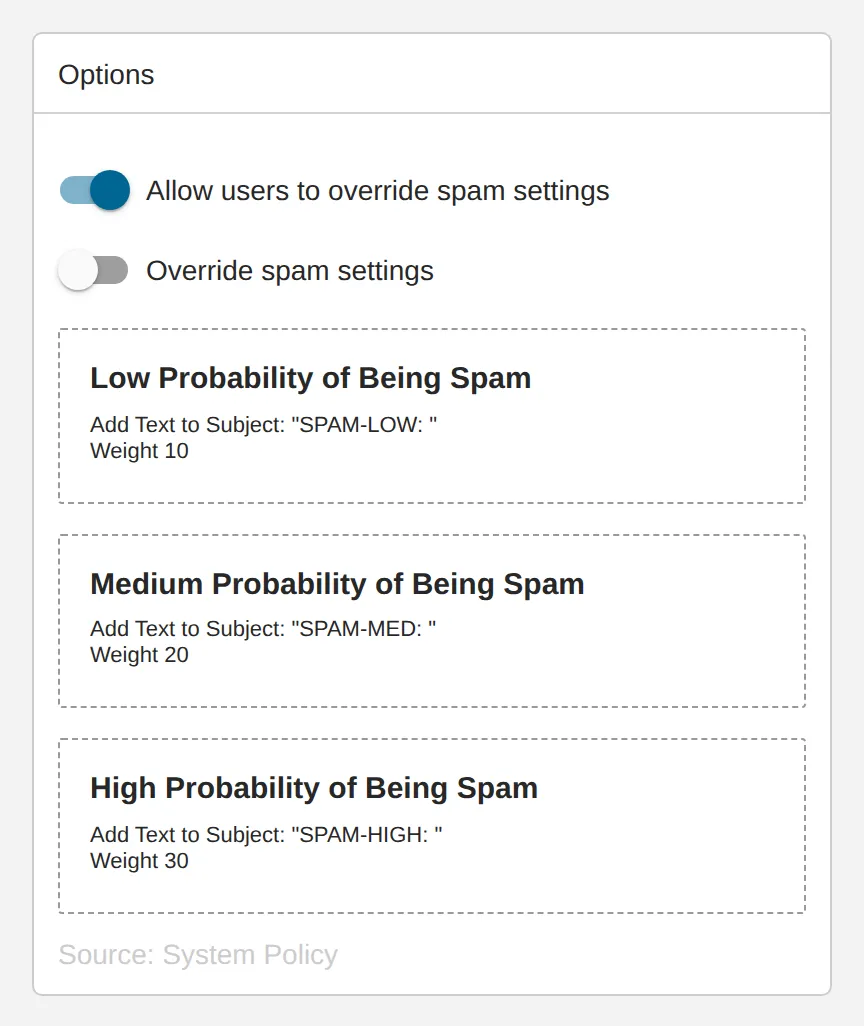 Domain Settings, Spam Filtering, Options